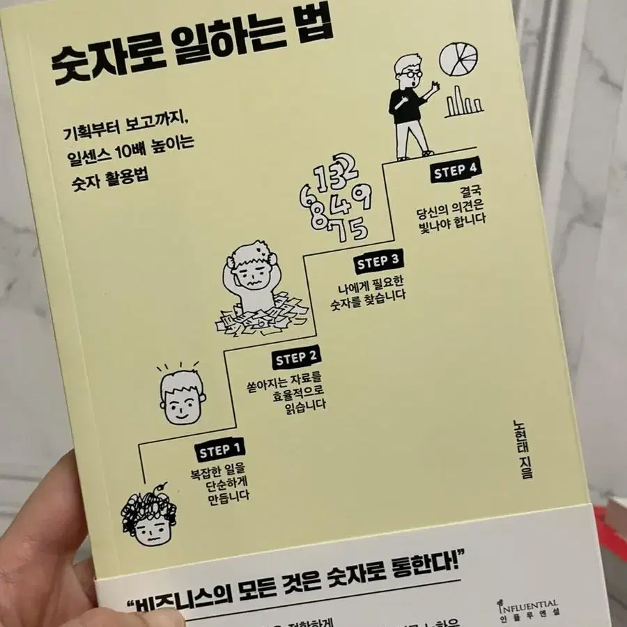 새 책 / 숫자로 일하는 법