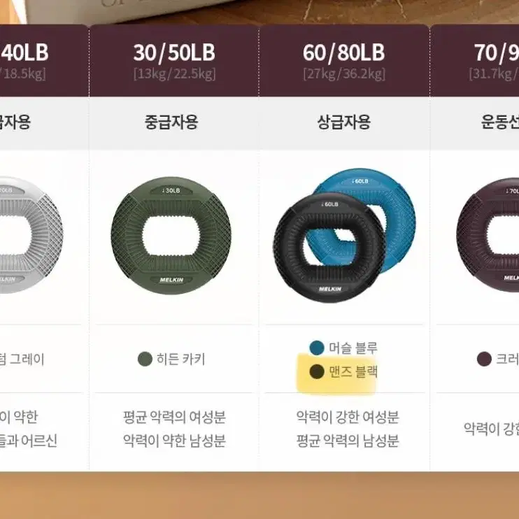 멜킨 악력기 60/80lb 블랙