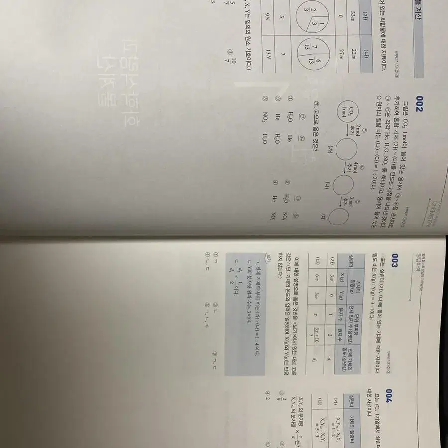 다 만원! 훈구단 꽁짜 정답화학,베테랑 판매