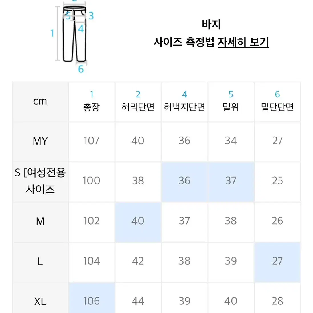 라퍼지스토어 테이퍼드 와이드 팬츠 M