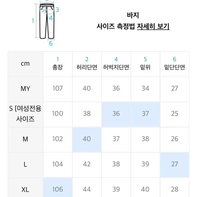 라퍼지스토어 테이퍼드 와이드 팬츠 M