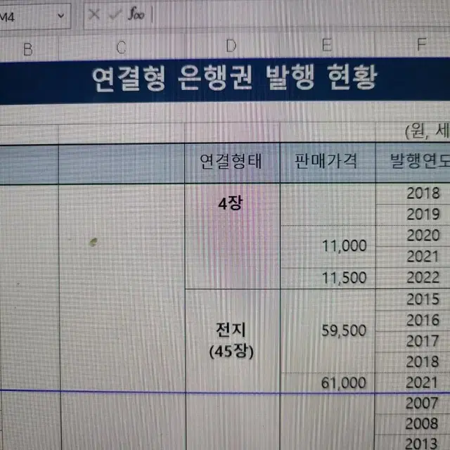 지관통2개+AAA천원 최초45념전지(발행연도 구별 주의) 3차천원전지