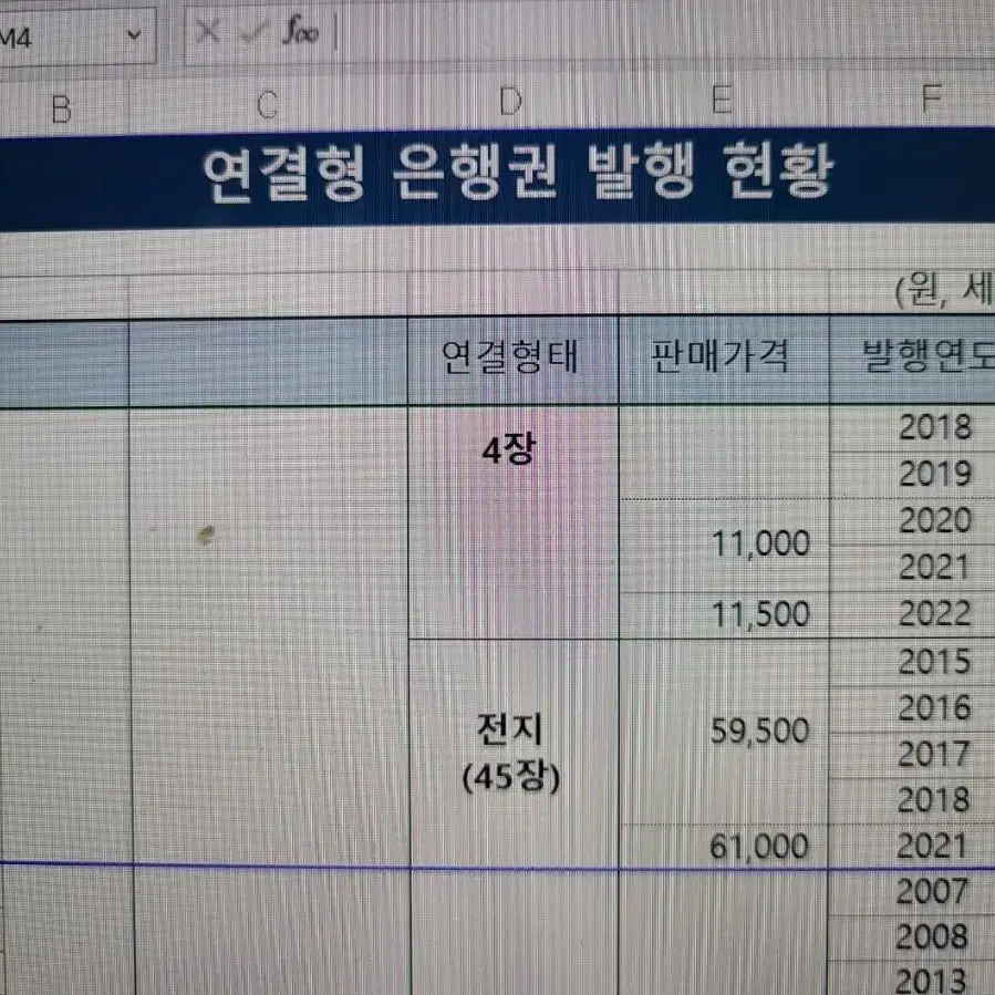 지관통2개+AAA천원 최초45념전지(발행연도 구별 주의) 3차천원전지