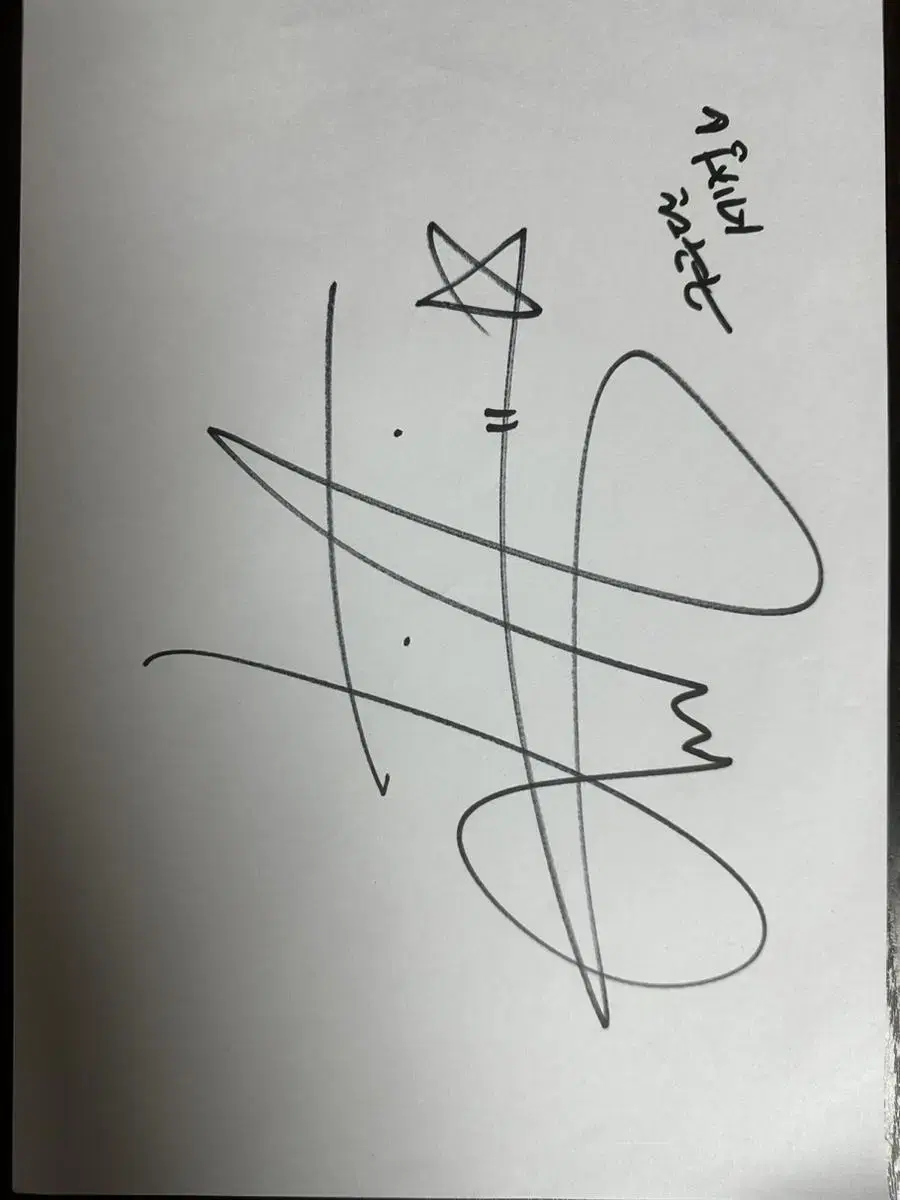 Kim Sejeong's Signature