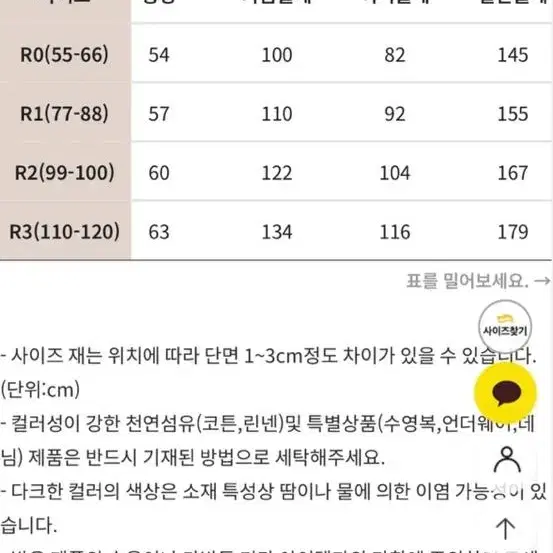 새상품 로미스토리 글램버튼 빅사이즈 블라우스 R2(99)사이즈