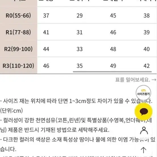 새상품 로미스토리 글램버튼 빅사이즈 블라우스 R2(99)사이즈