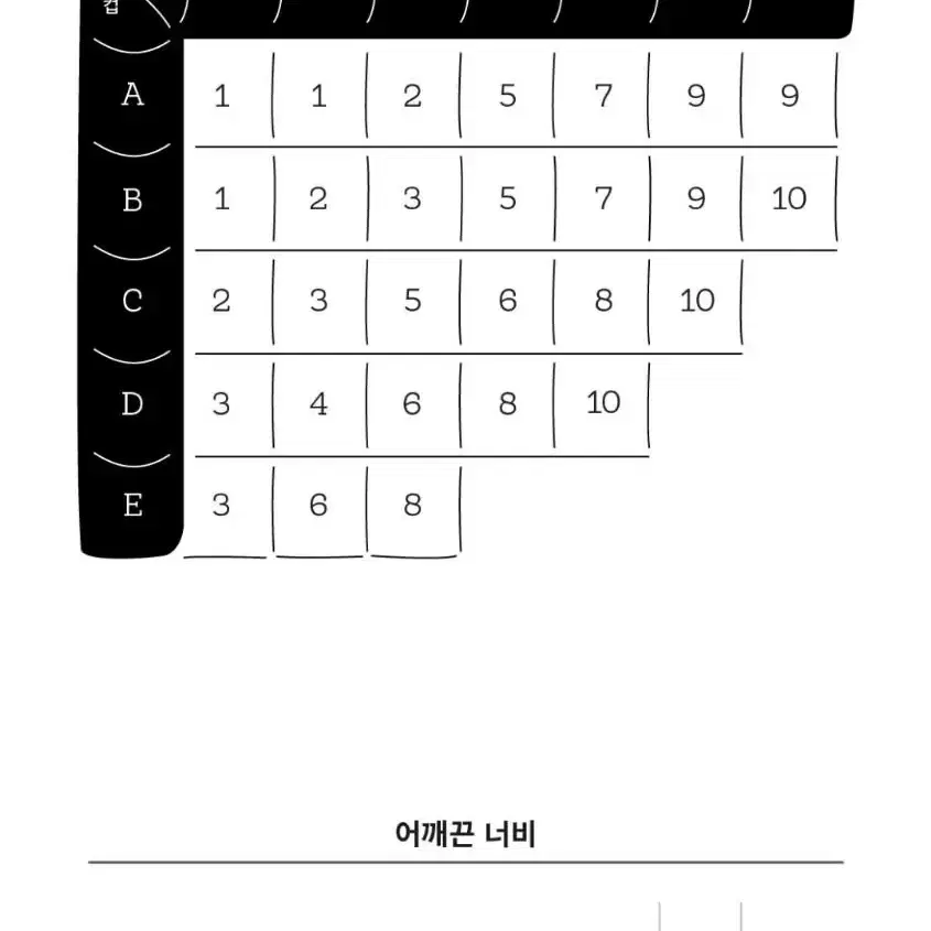 (85C/95 2세트)부유방커버 노와이어 몰드 브라세트 인디핑크