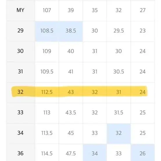 스티즈 K48 딥 워시드