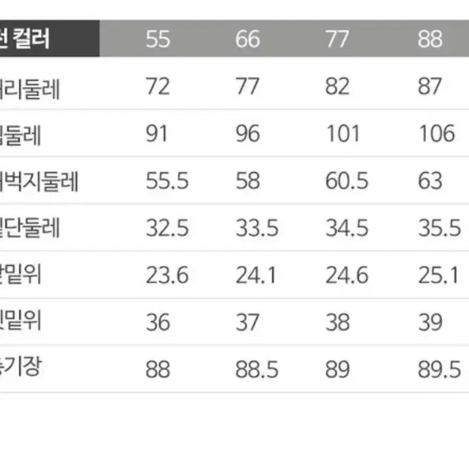 S.J와니폰테팬츠(새제품)