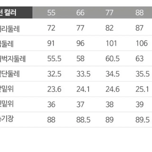 S.J와니폰테팬츠(새제품)