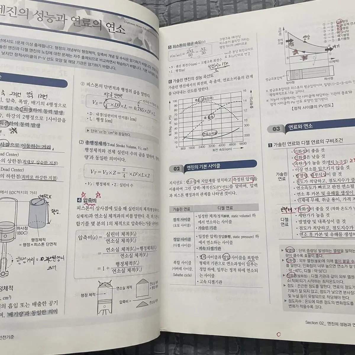 자동차정비기능사 필기책