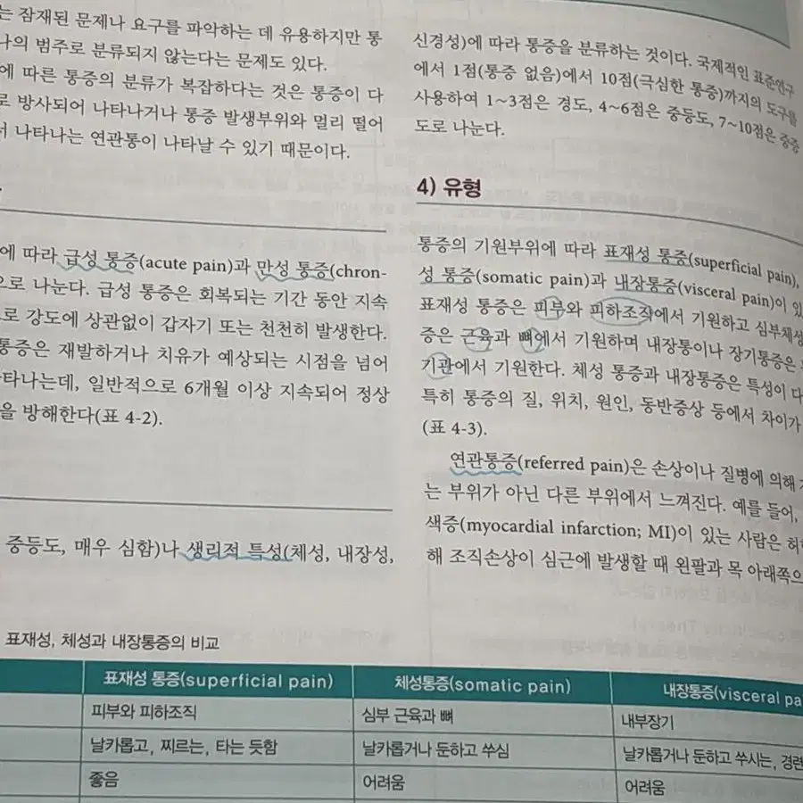 성인간호학 1 9판개정 수문사