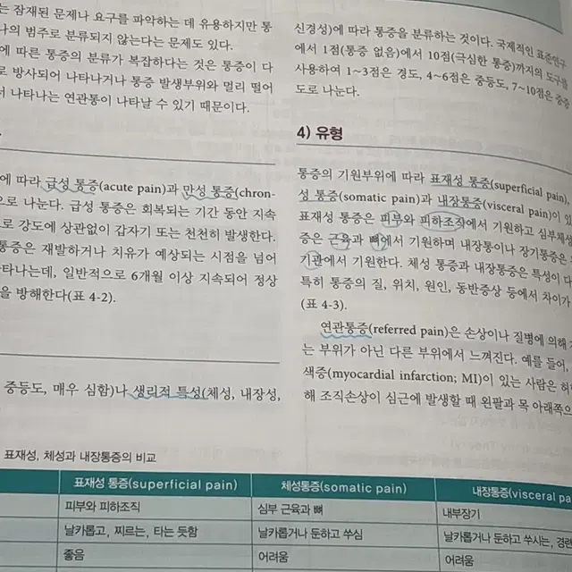 성인간호학 1 9판개정 수문사