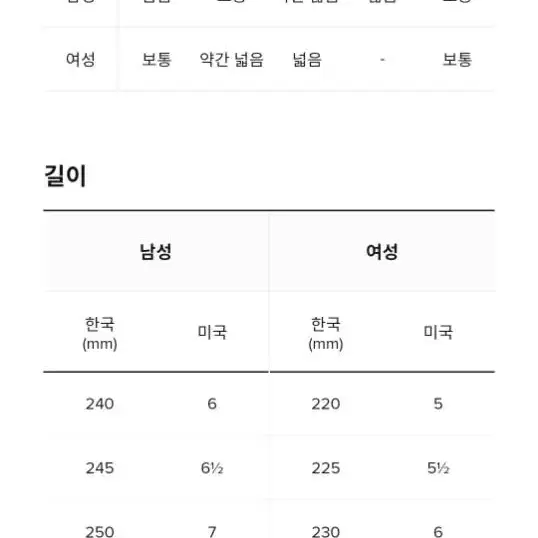 뉴발란스 프레쉬폼 여성 1880V, D 235