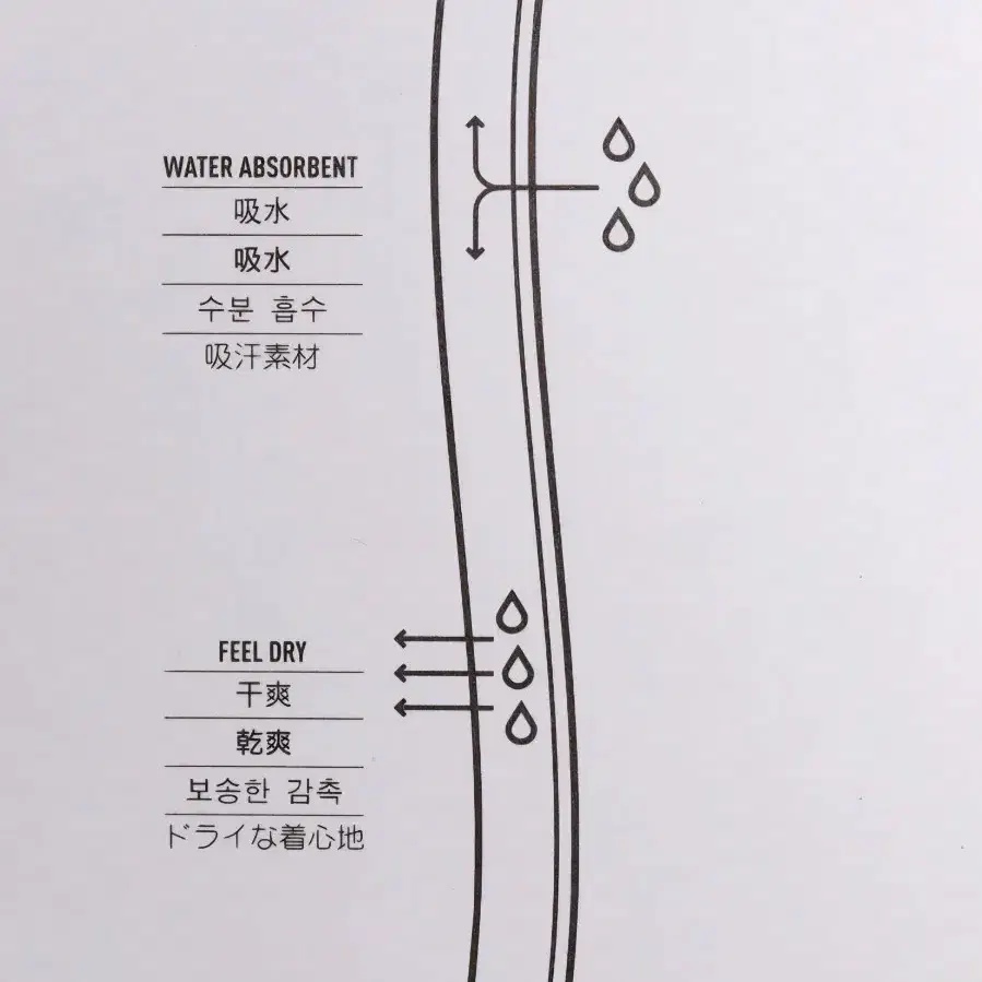 아디다스 에어로레디 루즈핏 삼선 트레이닝 팬츠