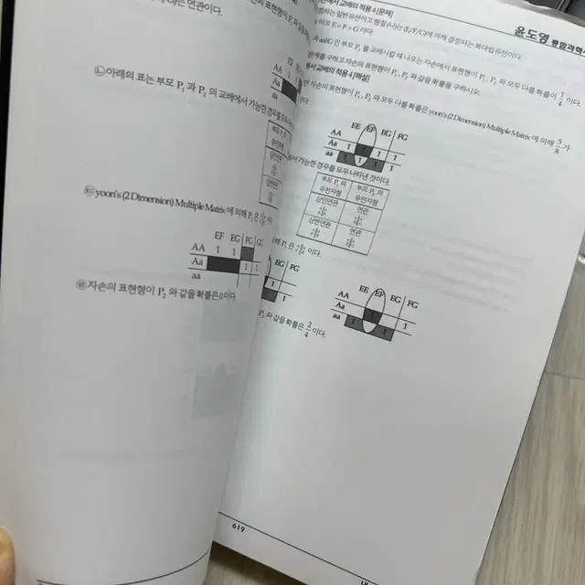 윤도영 2022 내신대비특강 생명1 교재