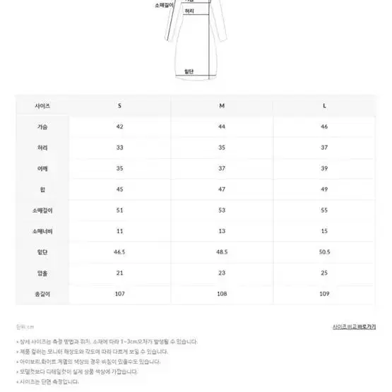 달리호텔 배색 셔츠 콤비 원피스(핑크)