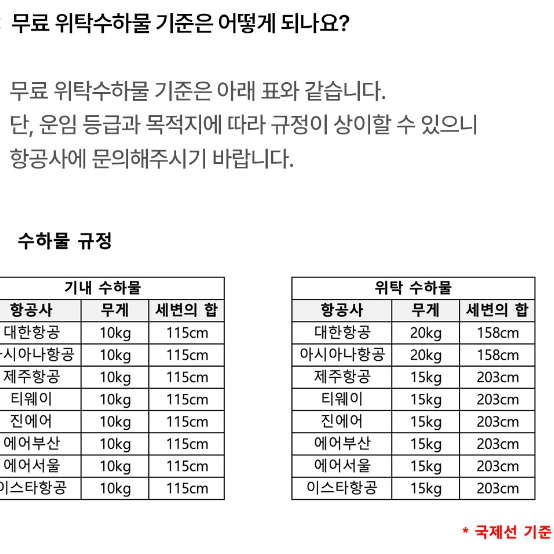 레츠백 24인치 캐리어 화물용 하드 알루미늄 실버