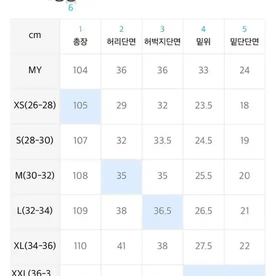 그라미치 레귤러 테이퍼드 더블네이비팬츠 L(32-34)사이즈 판매합니다