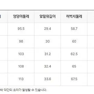 [택달린새상품] 탑텐 기모 조거팬츠 추리닝 바지 S