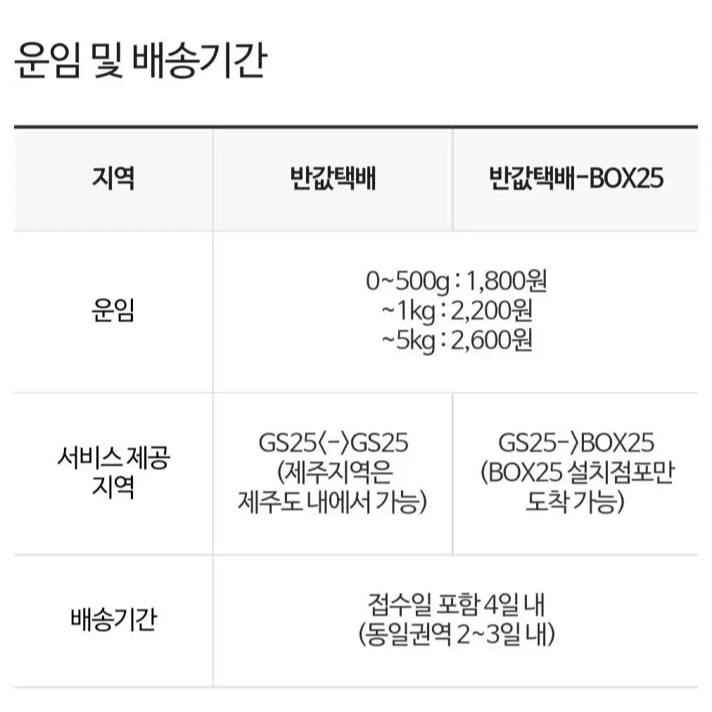 클라씨 개봉앨범 나눔,양도함(셧다운,데낫,타겟,포토북,시즌그리팅)