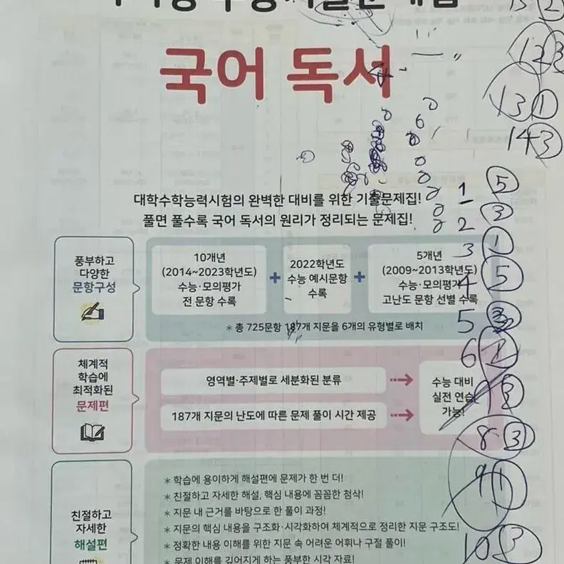 (급처)마더텅 2024 국어 독서