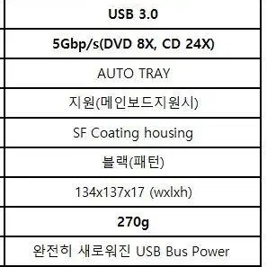 외장 ODD 읽기전용 LINK-1000 PLUS CD/DVD 택포가격