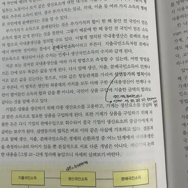 경제학원론 대학 전공 서적