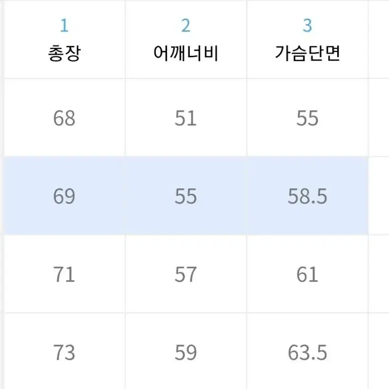 새제품) 유니폼브릿지 10th air force 스웻셔츠 맨투맨 팝니다.