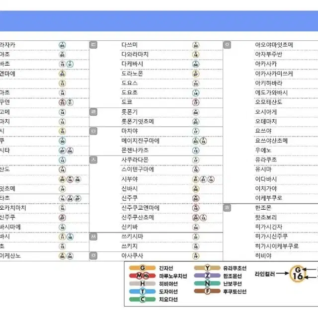 QR코드) 도쿄 지하철 메트로 패스 성인 24시간권