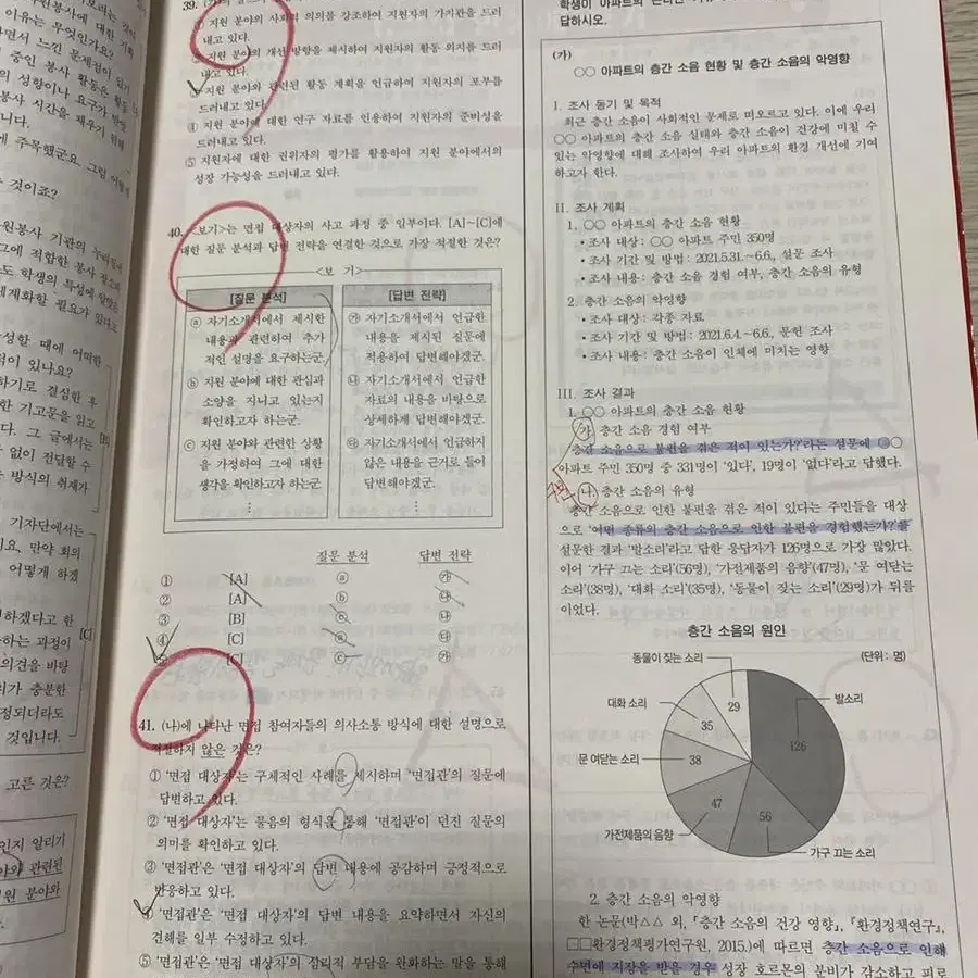 상상국어 N제 화법과작문