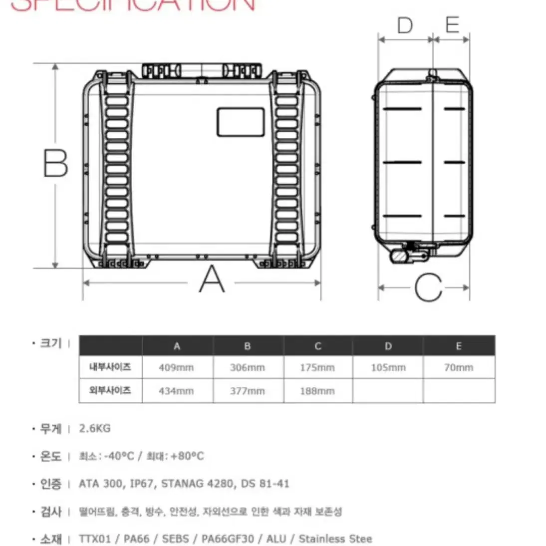 HPRC 2460 소니 A시리즈 카메라용 한정판 펠리컨 박스입니다.