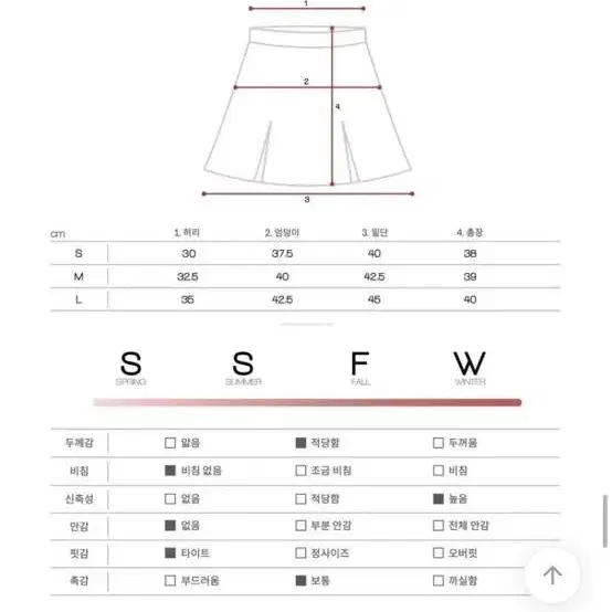 에이블리 스판데님 하이웨스트 H라인 청 미니스커트