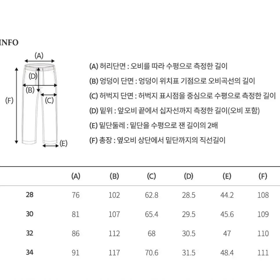 후아유 레귤러 셀비지데님 32 새상품