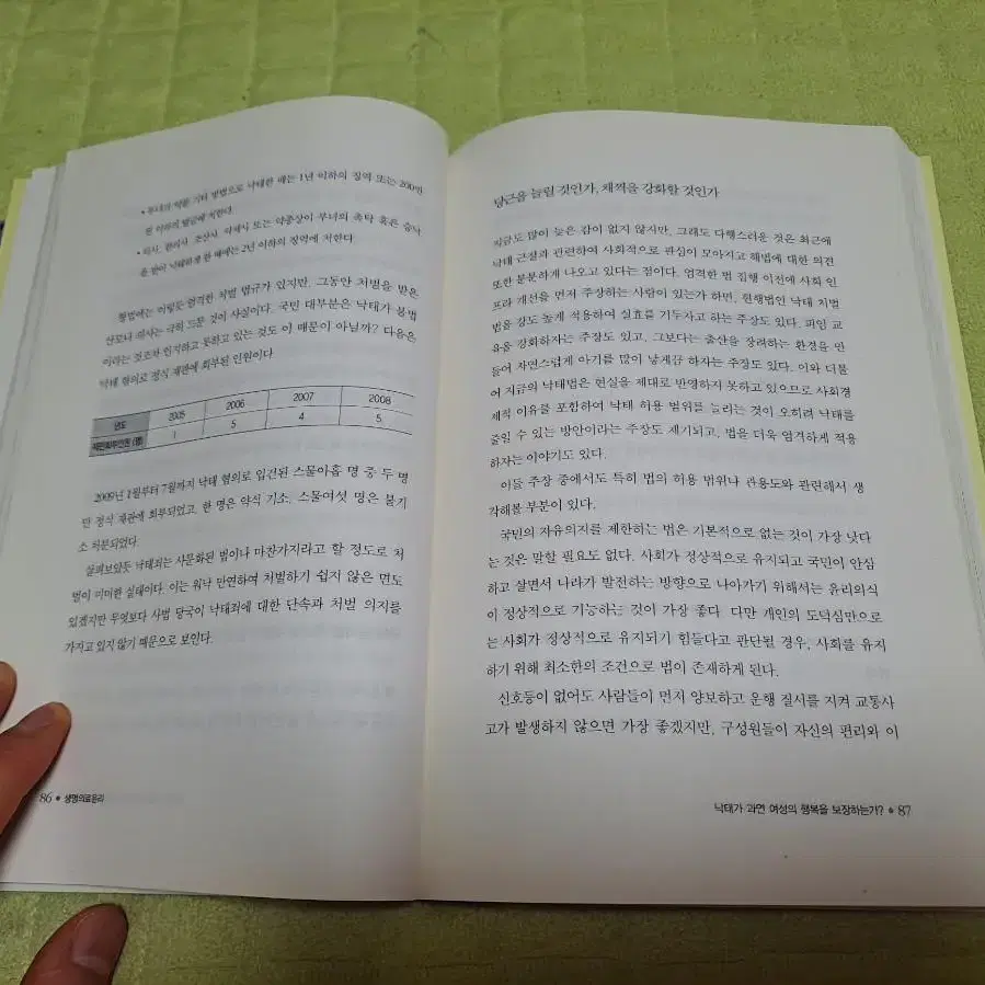 생명의료윤리 동녘 구영모