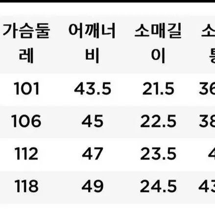 캘러웨이 남성 반팔 22SS (새상품)