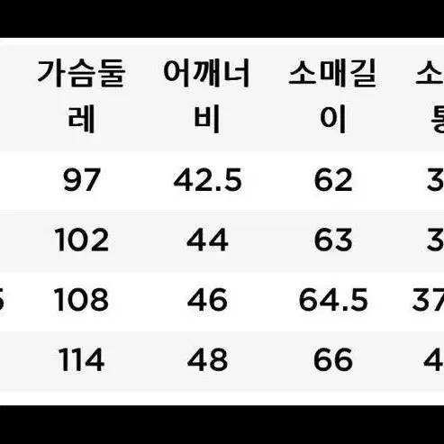 캘러웨이 남성 긴팔 터틀넥 23SS (새상품)