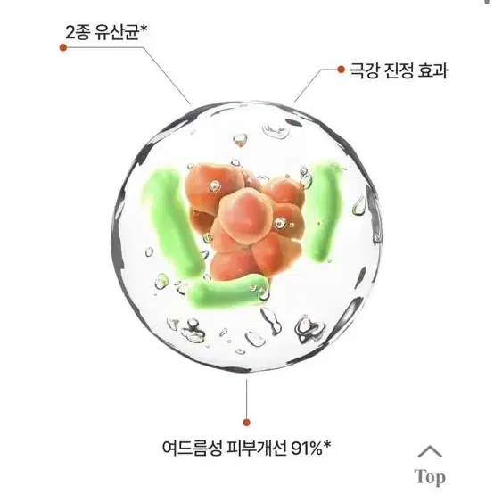 퍼셀 픽셀바이옴 선크림 uv 차단