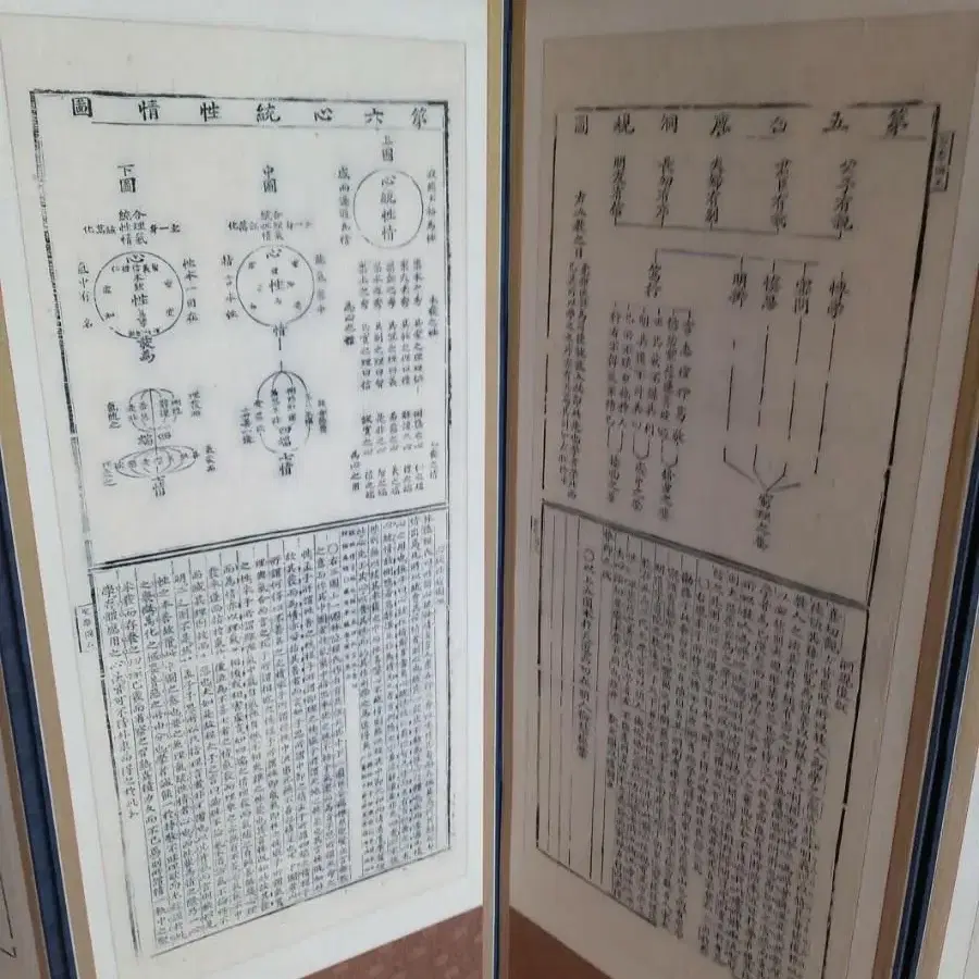 퇴계이황 성학십도 10폭병풍