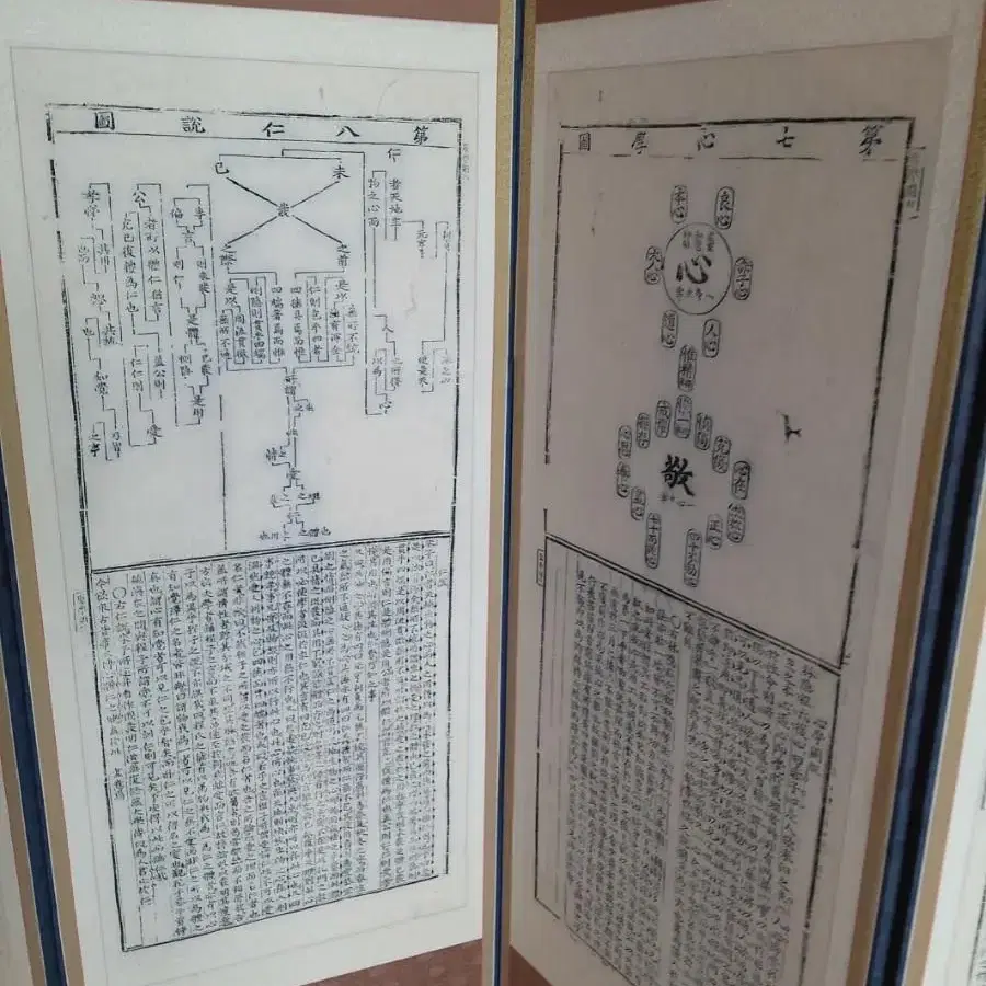 퇴계이황 성학십도 10폭병풍