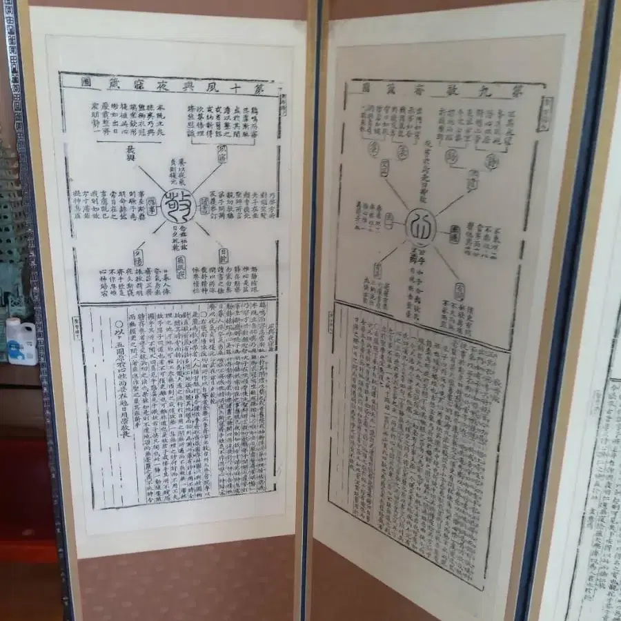 퇴계이황 성학십도 10폭병풍