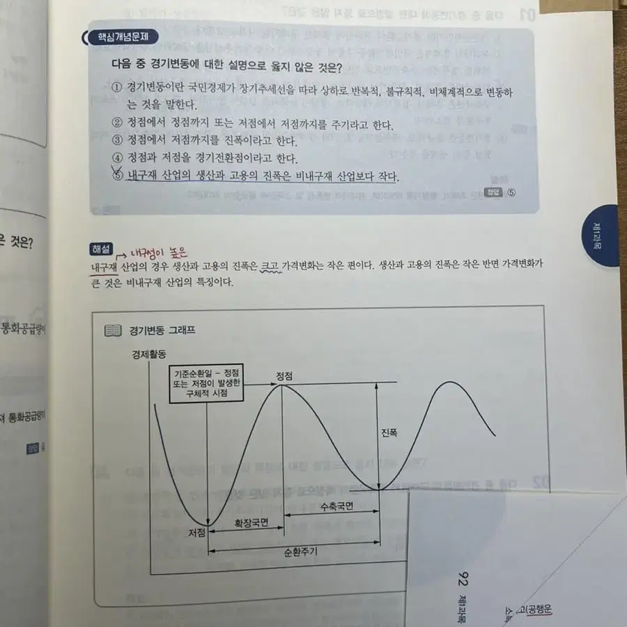 자산관리사 1부