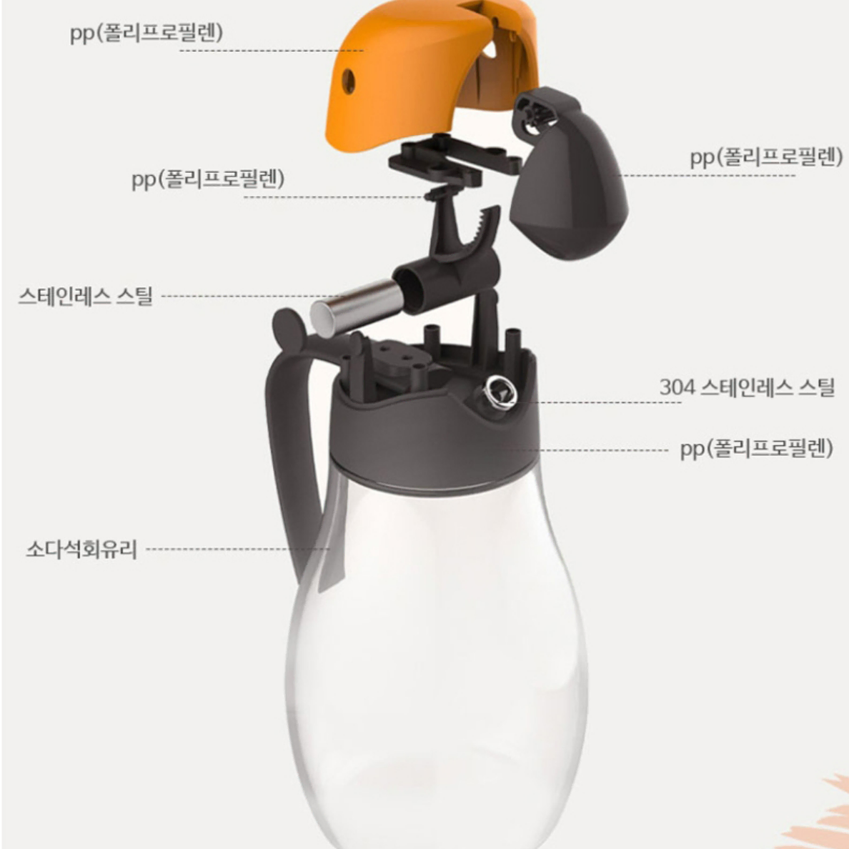 1+1 넘침방지 원터치 자동열림 다용도 오일병 600ml 간장 식초 매실