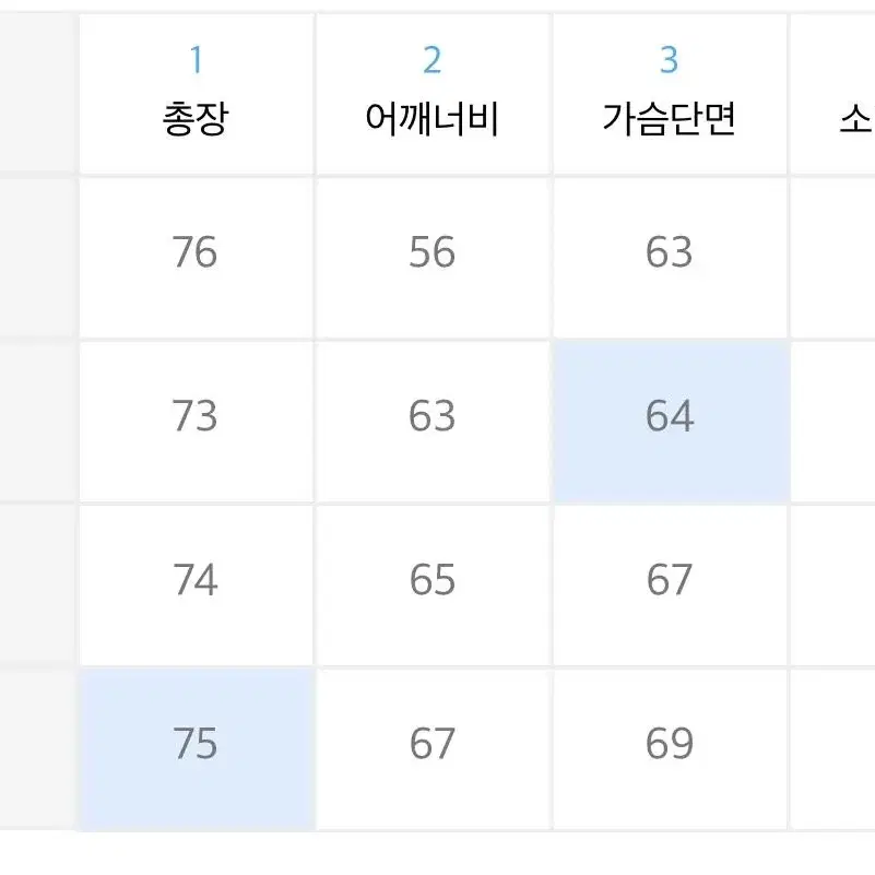 어반드레스 체크셔츠 2사이즈