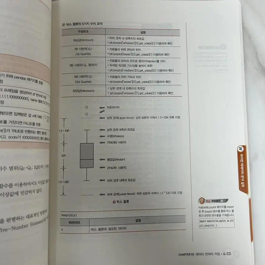 2024 빅분기 실기 새책 수제비 빅데이터분석기사