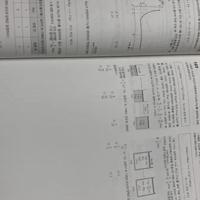 정훈구 기출의정답