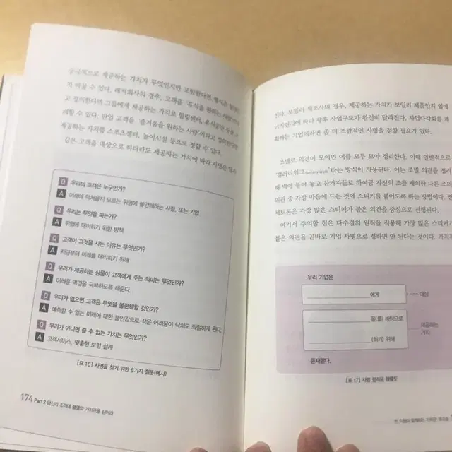 가치관경영 전성철 기업 리더 일의 의미