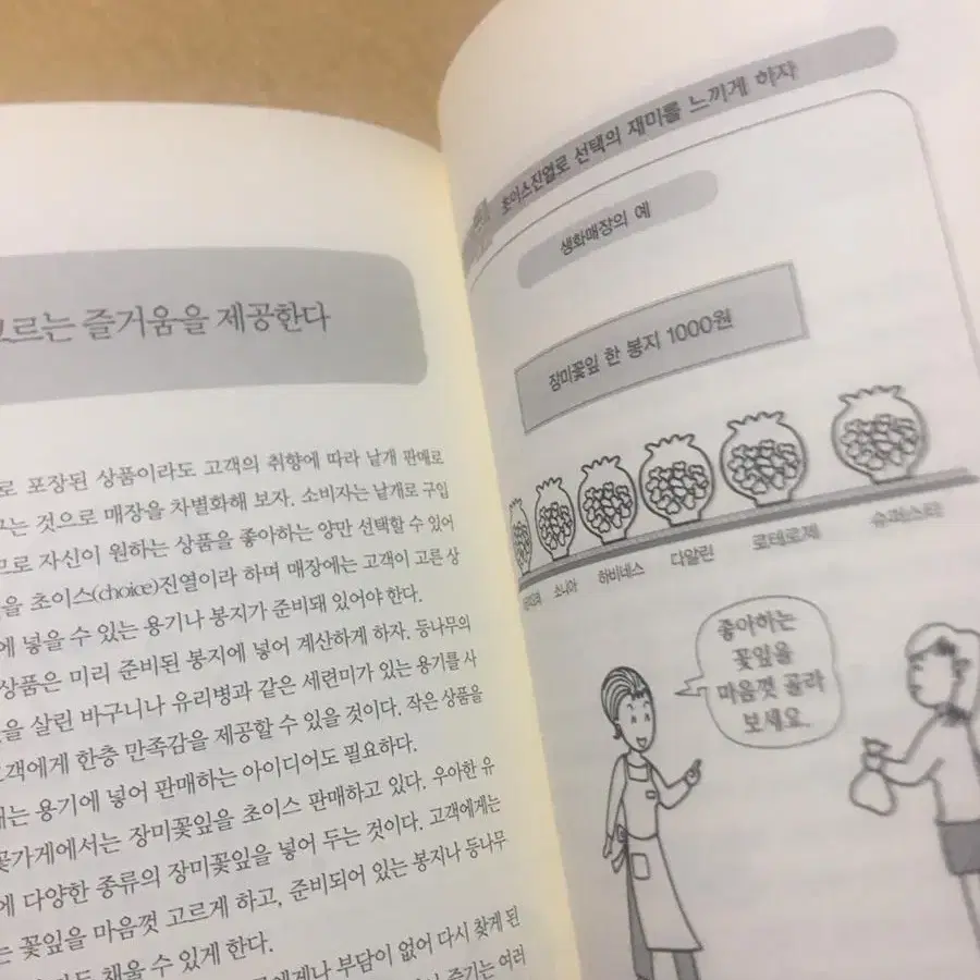 상품진열테크닉