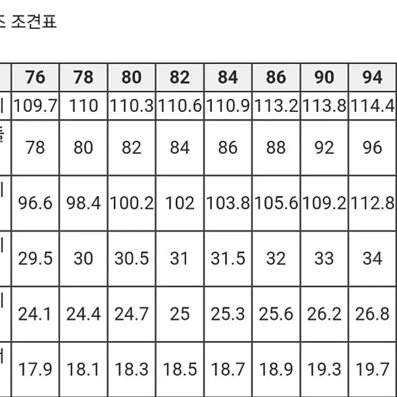 코오롱 GGIO2 지오투 베이지 하운드투스 컴피셋업 팬츠 84(33인치)