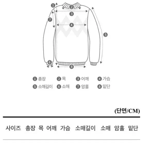 앙고라 크롭니트